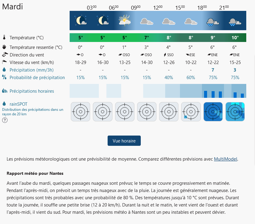 Screenshot 2025 01 05 at 10 56 55 meteo nantes meteoblue